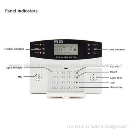 Classial GSM Landline Burglar Alarm System, Russian/Spanish/French Language